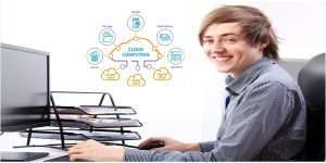 How to Build Cloud Computing for Website Performance